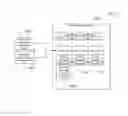 Fig. 17 - Group membership content presentation and augmentation system and method