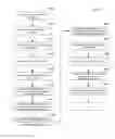 Fig. 19 - Group membership content presentation and augmentation system and method