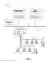 Fig. 02 - Graphical process variable trend monitoring for a process control system