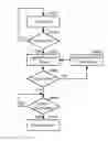 Fig. 01 - Robotic system providing user selectable actions associated with gaze tracking