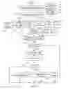 Fig. 17 - Process modeling and interface