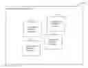 Fig. 01 - METHOD AND SYSTEM FOR AUTOMATICALLY DISPLAYING INFORMATION BASED ON TASK CONTEXT