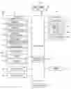Fig. 01 - Mobile terminal and corresponding method for controlling divided items in list