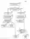 Fig. 01 - Natural user interface scrolling and targeting