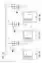 Fig. 08 - Natural user interface scrolling and targeting