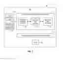 Fig. 02 - Data modeling studio