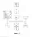 Fig. 02 - Dynamically Enable, Variable Border Area for Touch Solution with a Bezel