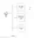Fig. 04 - User interface for providing supplemental information