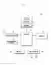 Fig. 03 - Applications presentation method and system of mobile terminal