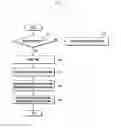 Fig. 04 - Applications presentation method and system of mobile terminal