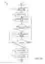 Fig. 09 - SELECTING A TOUCH SCREEN HOT SPOT