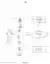 Fig. 02 - Interactive Elements for Launching from a User Interface