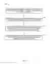 Fig. 13 - Control of search results with multipoint pinch gestures