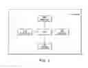 Fig. 03 - Method and apparatus for managing digital media content