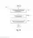 Fig. 26 - METHODS AND APPARATUS FOR FACILITATION OF FOOD ORDERS