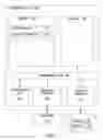 Fig. 02 - User interface navigation elements for navigating datasets