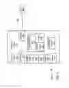 Fig. 02 - User interface responsive to operator position and gestures