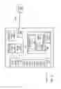 Fig. 03 - User interface responsive to operator position and gestures