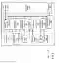 Fig. 13 - User interface responsive to operator position and gestures