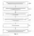 Fig. 05 - Interactive Inputs for a Background Task