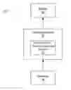 Fig. 01 - SYSTEM AND METHOD FOR ASSIGNING VOICE AND GESTURE COMMAND AREAS