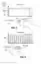 Fig. 05 - Gestures involving direct interaction with a data visualization