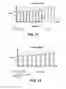 Fig. 08 - Gestures involving direct interaction with a data visualization