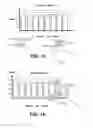 Fig. 09 - Gestures involving direct interaction with a data visualization