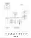 Fig. 15 - Gestures involving direct interaction with a data visualization