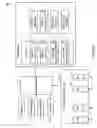 Fig. 03 - Dynamic user interactions for display control