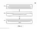 Fig. 09 - Dynamic user interactions for display control