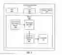 Fig. 03 - MODIFYING A USER INTERFACE SETTING BASED ON A VISION ABILITY OF A USER