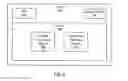 Fig. 04 - MODIFYING A USER INTERFACE SETTING BASED ON A VISION ABILITY OF A USER