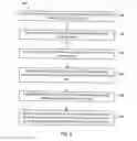 Fig. 06 - MODIFYING A USER INTERFACE SETTING BASED ON A VISION ABILITY OF A USER