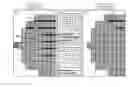 Fig. 01 - Etch failure prediction based on wafer resist top loss