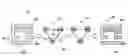 Fig. 01 - EDA tool and method for conflict detection during multi-patterning lithography
