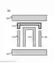 Fig. 01 - Stitch insertion for reducing color density differences in double patterning technology (DPT)