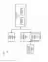 Fig. 03 - Stitch insertion for reducing color density differences in double patterning technology (DPT)