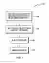 Fig. 02 - Analyzing timing requirements of a hierarchical integrated circuit design