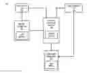 Fig. 01 - Priority based layout versus schematic (LVS)