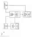 Fig. 02 - Priority based layout versus schematic (LVS)