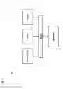 Fig. 06 - Priority based layout versus schematic (LVS)
