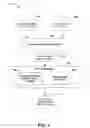 Fig. 08 - Universal design layout compliance