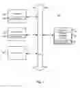 Fig. 02 - Automatic tap driver generation in a hybrid clock distribution system