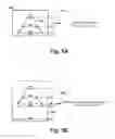 Fig. 04 - Flexible pattern-oriented 3D profile for advanced process nodes