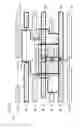 Fig. 11 - Via insertion in integrated circuit (IC) designs
