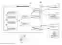 Fig. 01 - Smart endpoint architecture