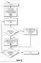 Fig. 08 - Software Product Capable of Using Zero and Third Party Applications