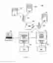 Fig. 02 - Method of searching data associated with nodes of a graphical program