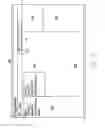 Fig. 05 - Method of searching data associated with nodes of a graphical program